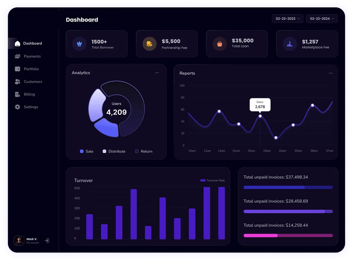 Amped Home Services Dashboard